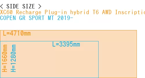#XC60 Recharge Plug-in hybrid T6 AWD Inscription 2022- + COPEN GR SPORT MT 2019-